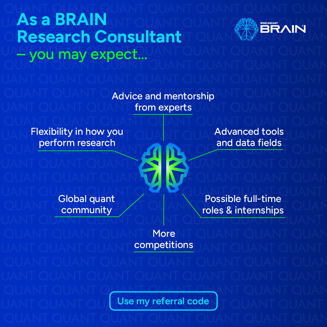 WorldQuant BRAIN 研究顾问可获得的培训、工具、社区、竞赛和职业机会